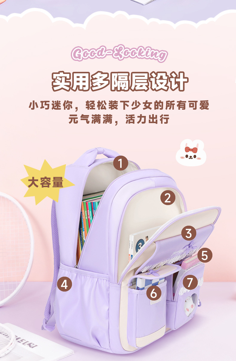 초중고등학생용 백팩, 십대 여학생을 위한 트렌디한 책가 - School Backpack Teen 리뷰 및 가격